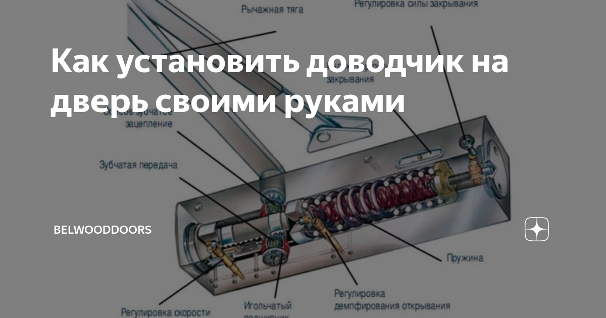 Как правильно установить доводчик на дверь: пошаговая инструкция