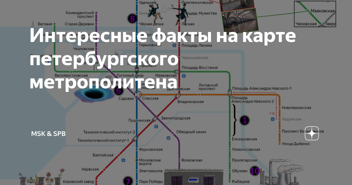 Карта тройка питерское метро