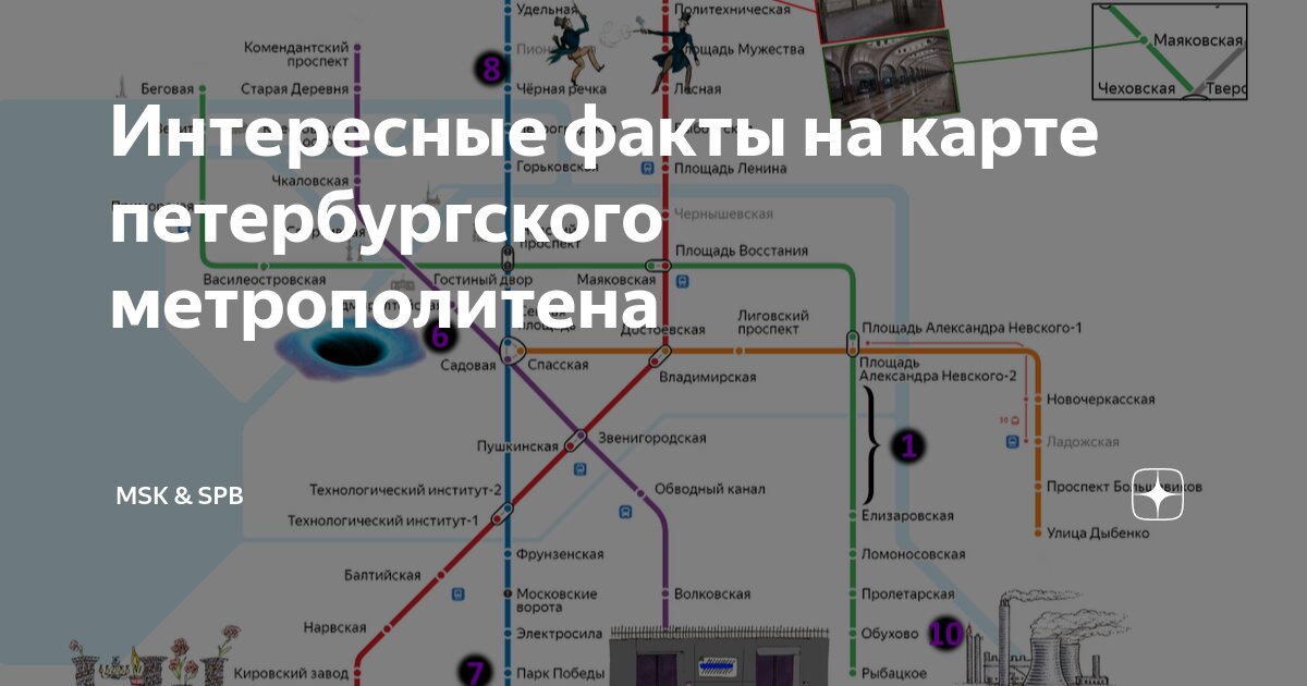 Карта метрополитена метро тушинская