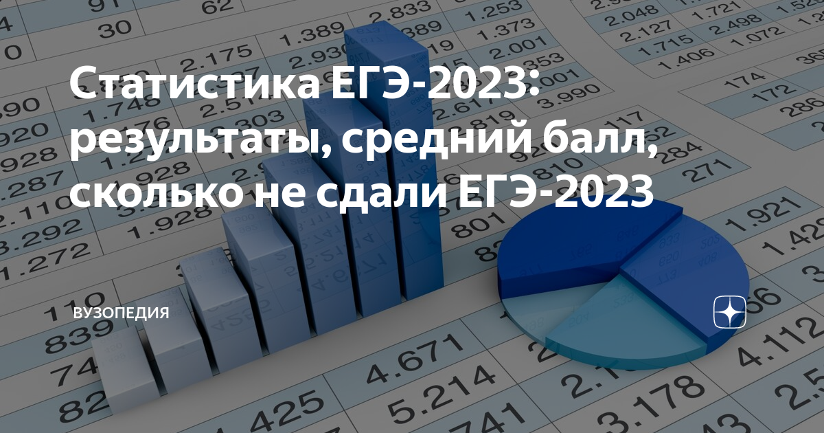 Егэ 2023 итоговое