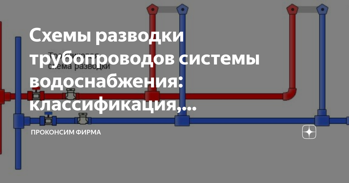 Схемы разводки трубопроводов системы водоснабжения: классификация ...