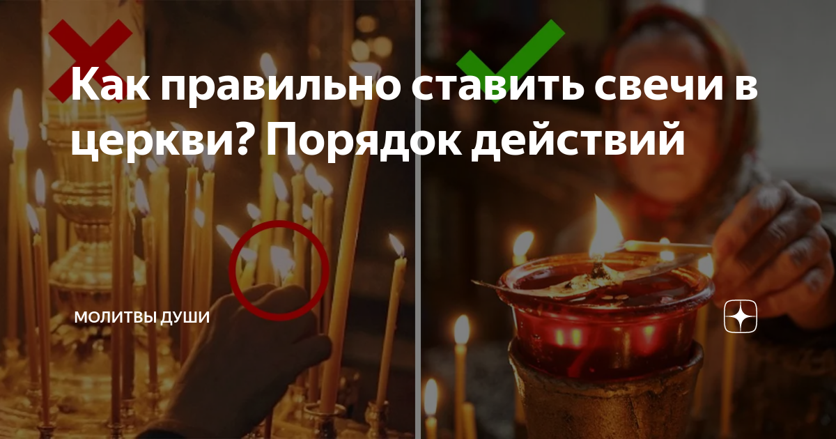 Как ставить свечи в церкви последовательность