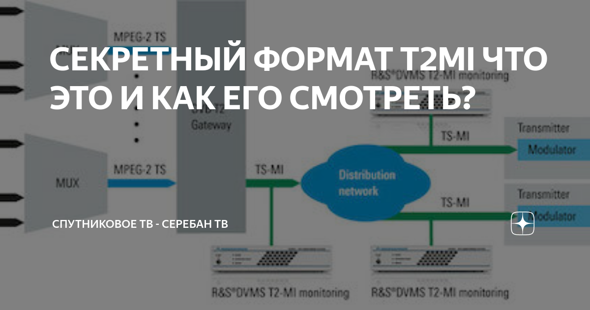 пульт т2 не переключает каналы