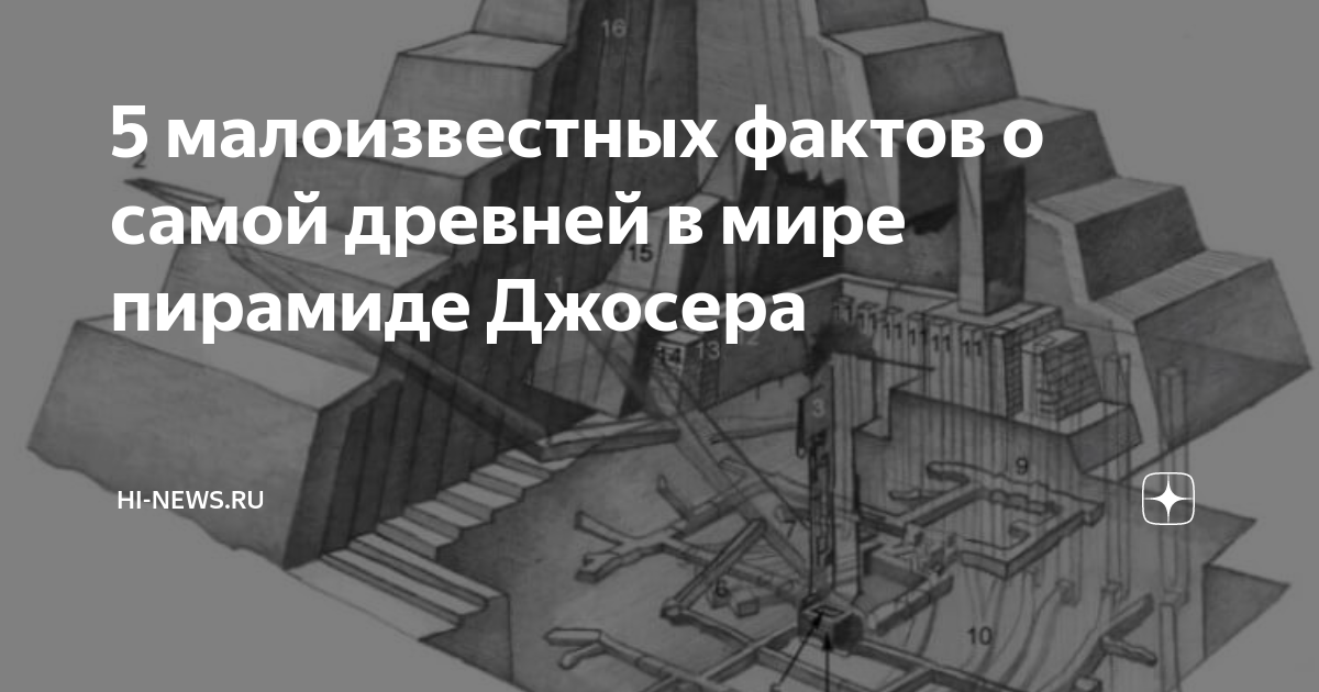5 малоизвестных фактов. сулла проскрипции. ленин. 5 малоизвестных фактов. биография ленина интересные факты.
