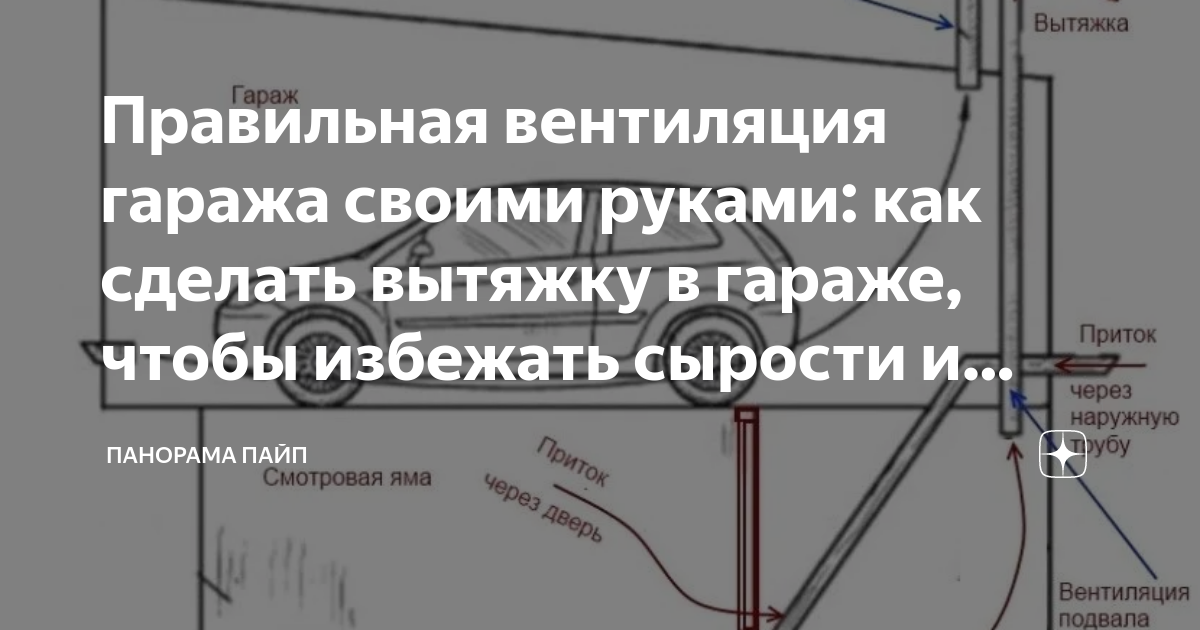 Оборудование для домашней мастерской (7 дельных советов)