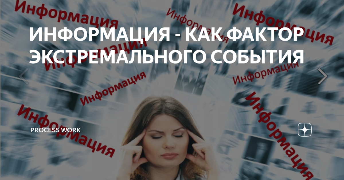 Информация как фактор