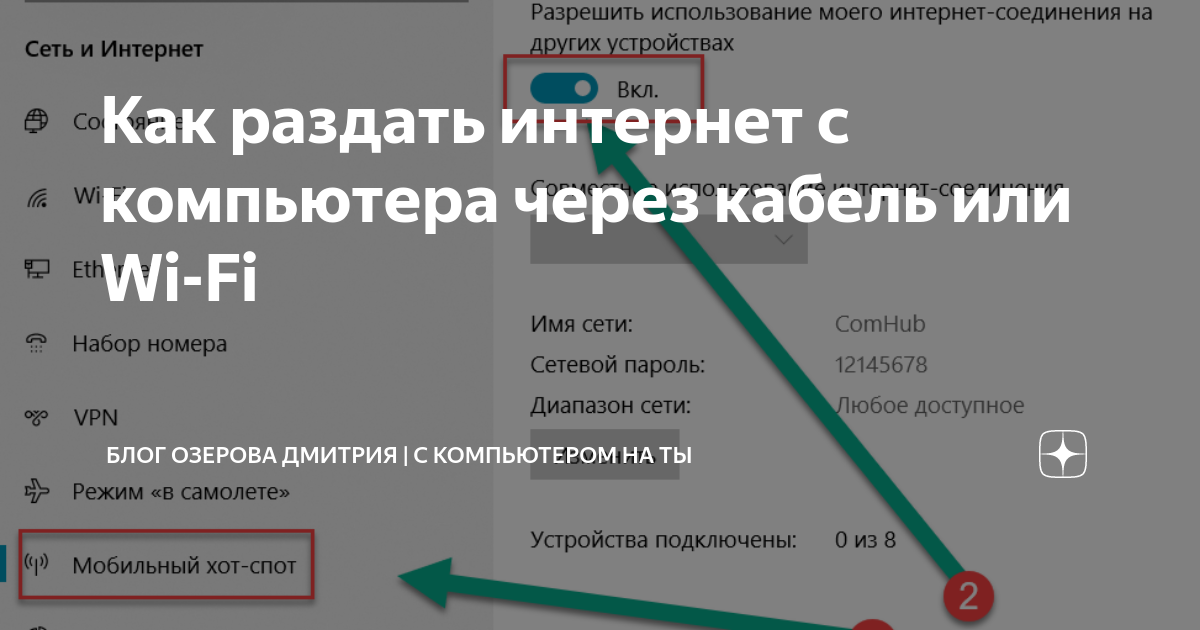 Раздать интернет 3g через wifi