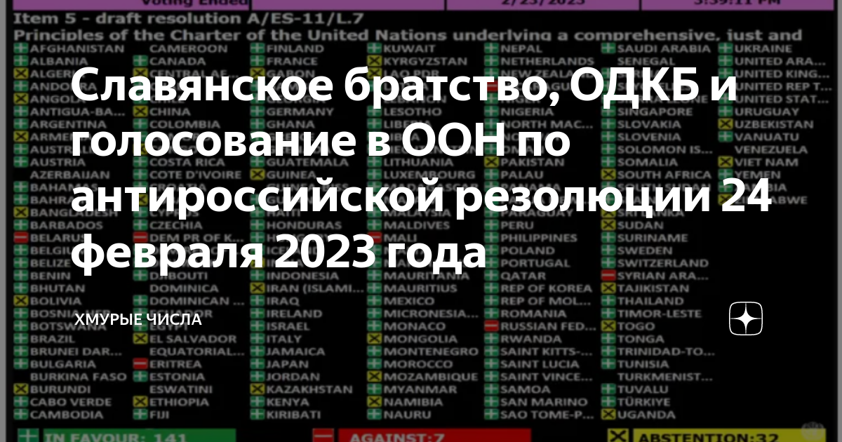 Шестой комитет генеральной ассамблеи оон. Генеральная ассамблея оон 2022. Страна россия. Резолюция оон 2023. 03.