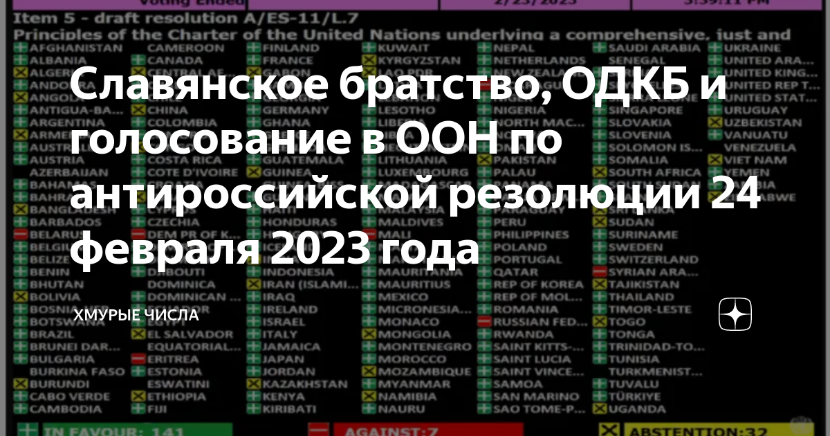 Проект резолюции оон по украине