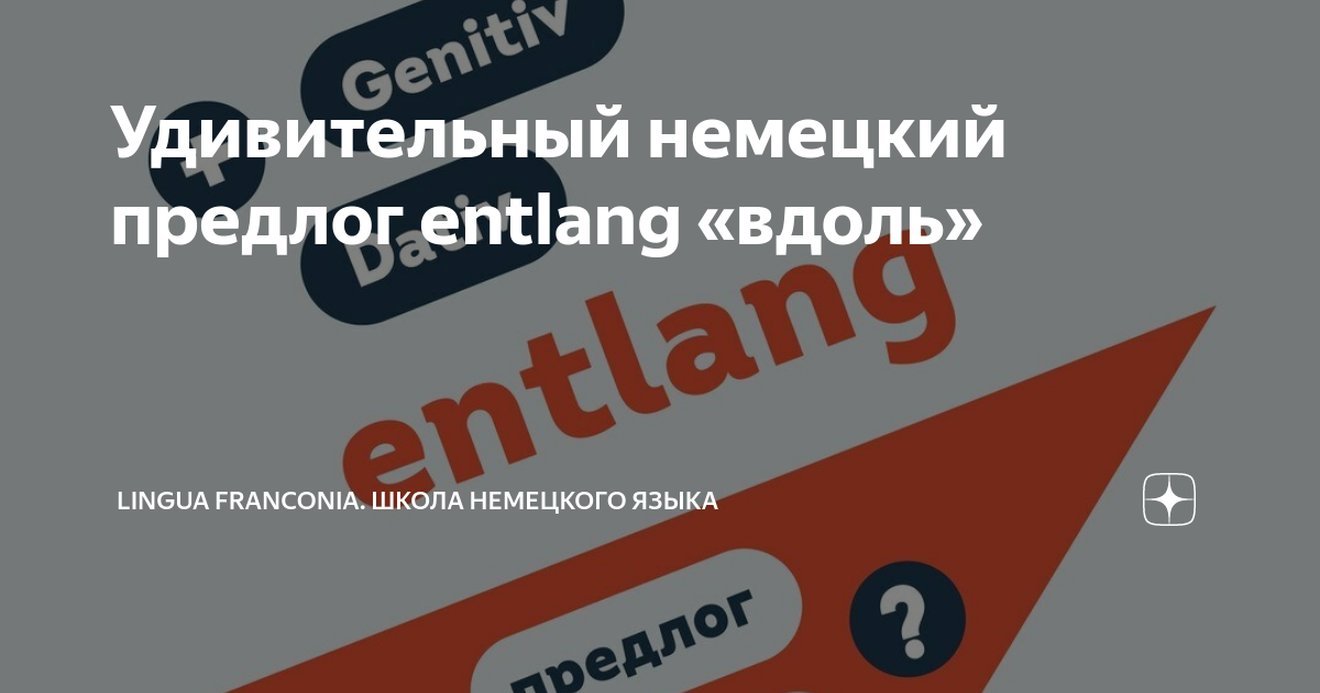 Удивительный немецкий предлог entlang «вдоль» | lingua franconia. Школа ...