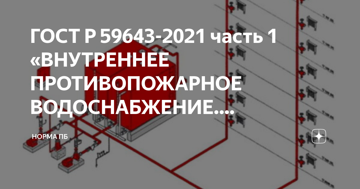 Сп внутренний противопожарный водопровод 2020