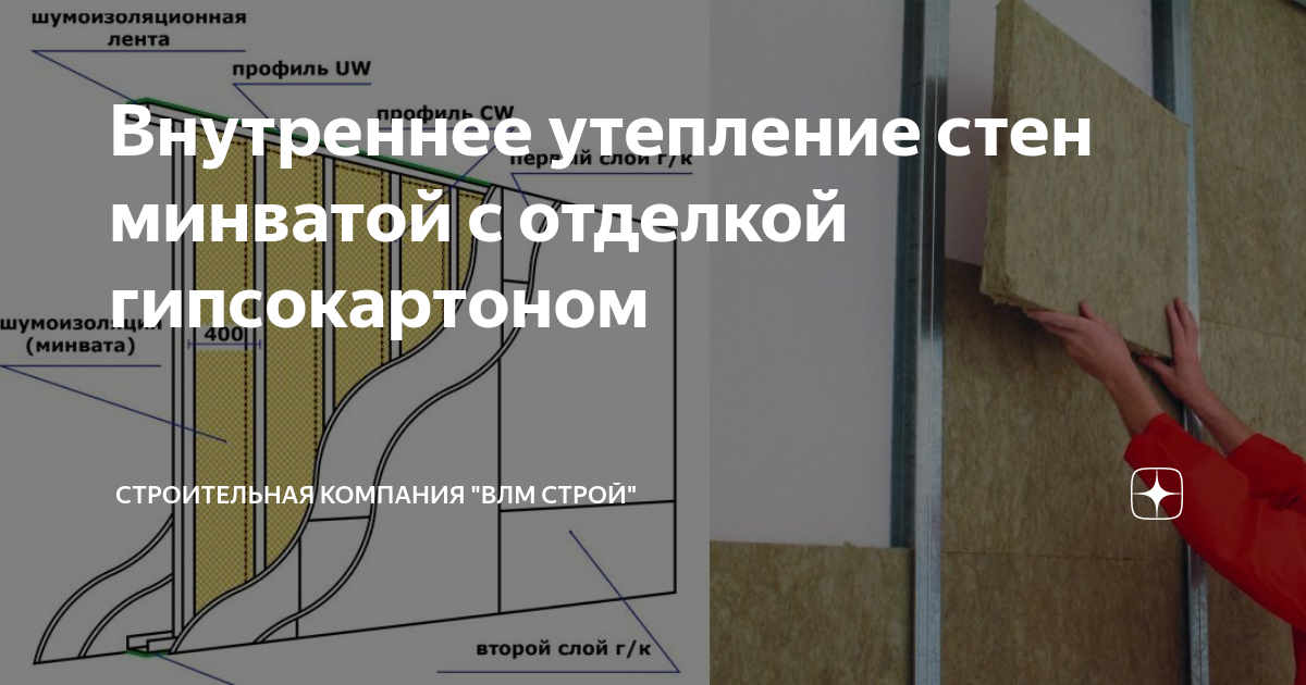 Утепление потолка минватой: технология, способы крепления, монтаж