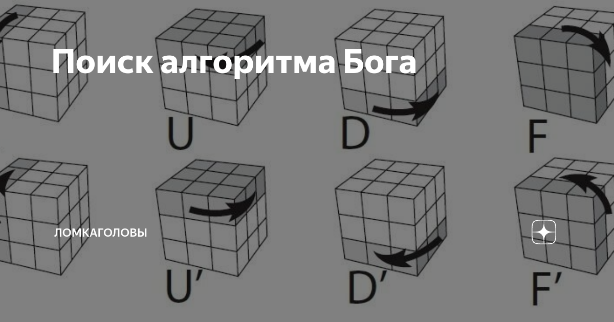 Алгоритм бога для кубика рубика 3х3. Алгоритм бога для кубика рубика 3х3