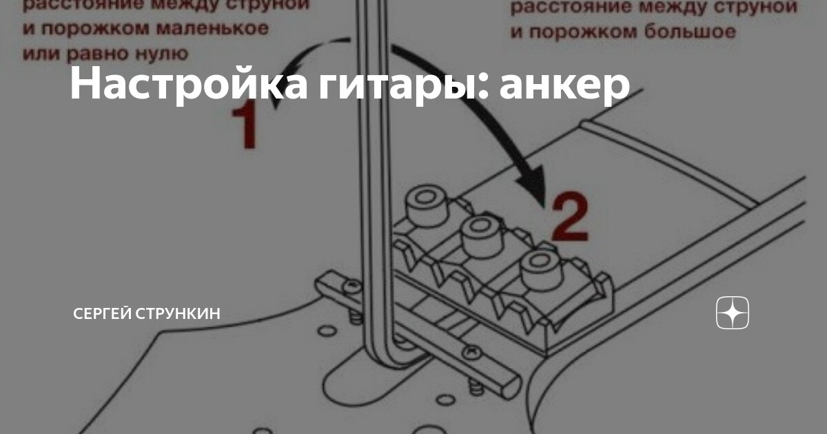 Анкер гитары в какую сторону. Прогиб анкера на электрогитаре. Анкер грифа акустической гитары в какую сторону. Настройка анкера гитары. Регулировка анкера электрогитары.