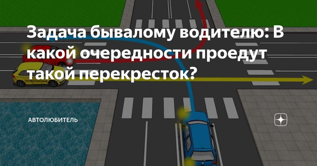 Изменения в пдд. Задача бывалому водителю кто первым проедет в такой ситуации.