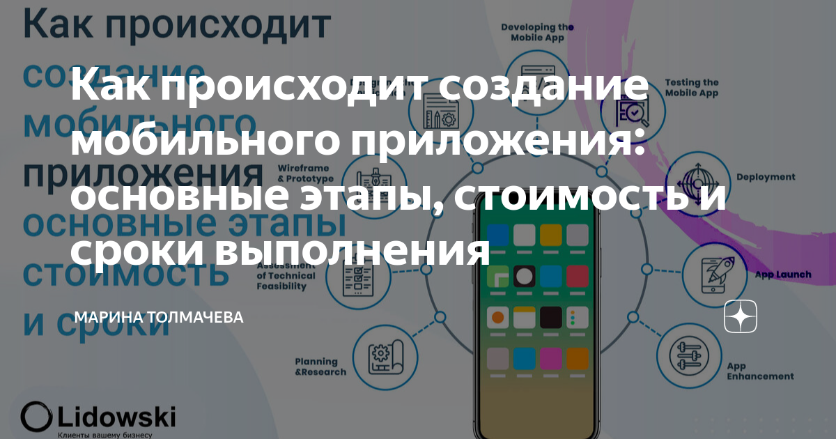 Проектирования и дизайн мобильного приложения. Разработка мобильных приложений санкт петербург. Разработка мобильных приложений санкт петербург. Разработка мобильного приложения презентация. Интерфейс мобильного приложения.