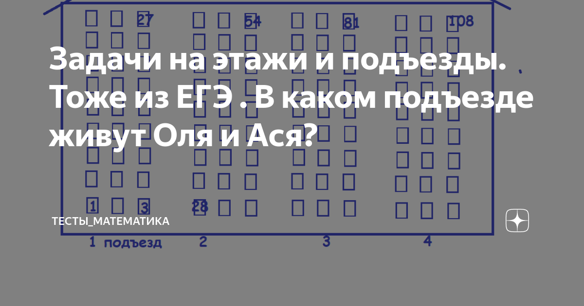 Задачи на этажи и подъезды. Тоже из ЕГЭ . В каком подъезде живут Оля и ...