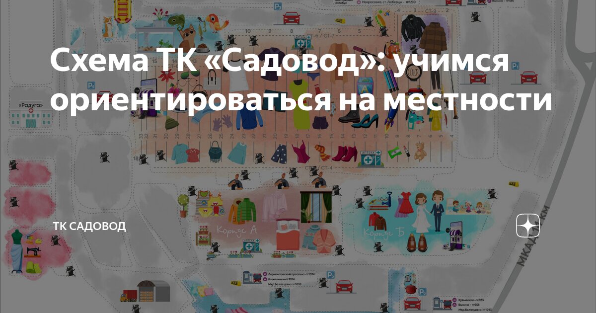 Защита документов