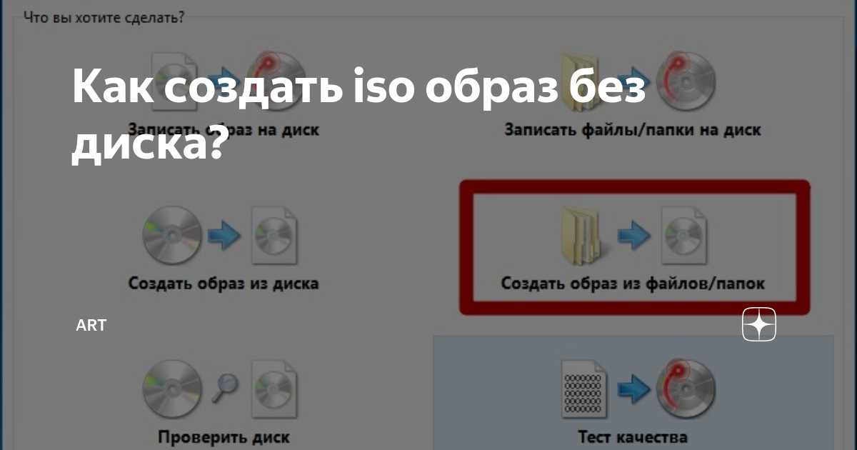 Как создать ISO-образ диска