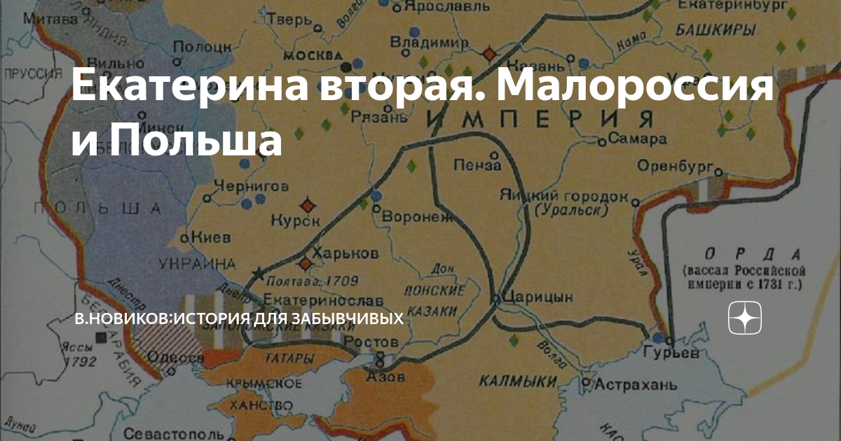Екатерина вторая. Малороссия и Польша | В.Новиков:История для ...