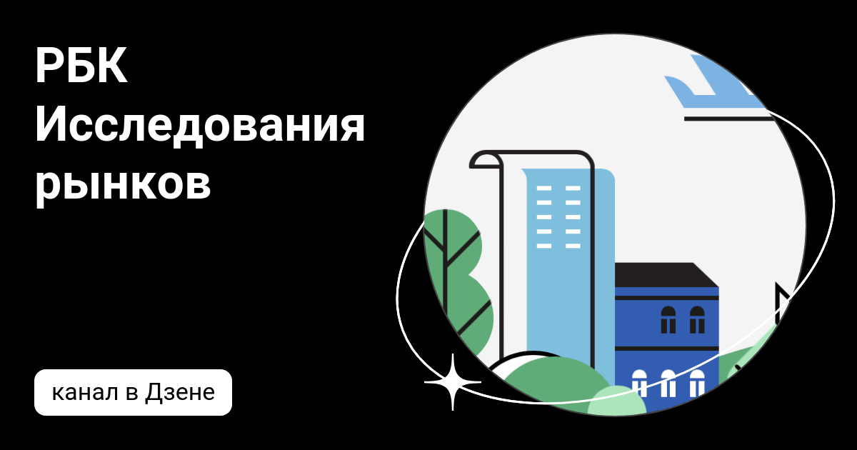 Рбк рынок валюты в москве