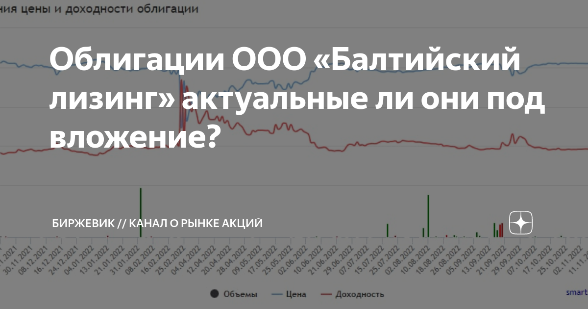 Облигации ООО «Балтийский лизинг» актуальные ли они под вложение ...