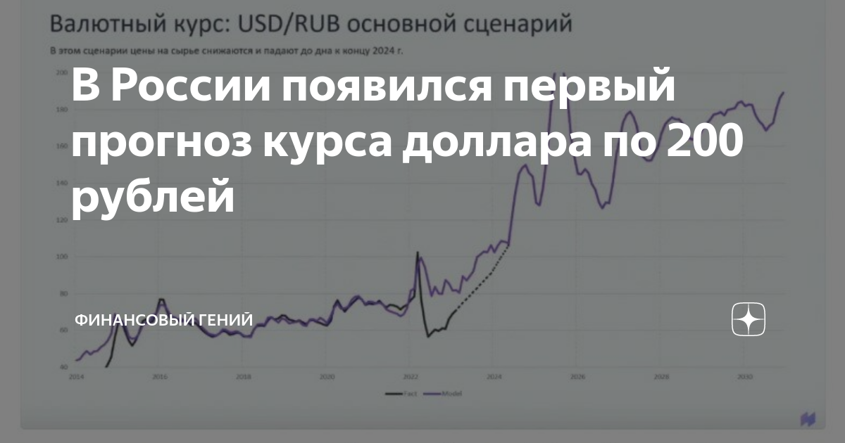 «Рубль давно должен был рухнуть»: биржевой аналитик о ситуации на валютном рынке