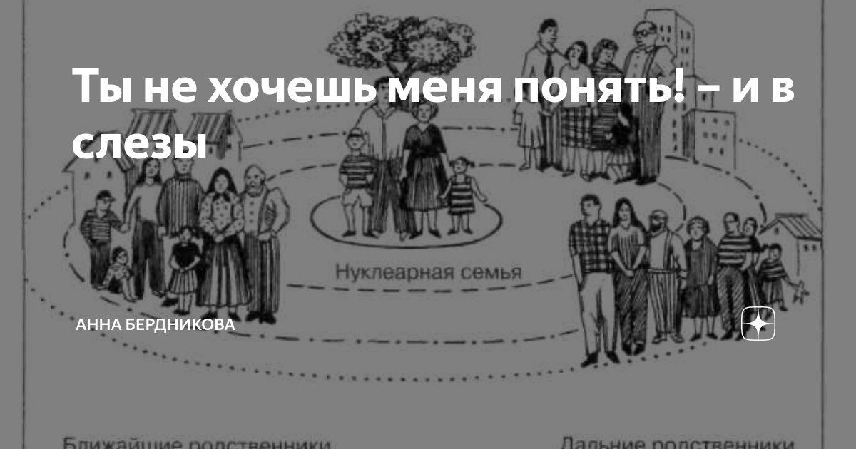 ты меня не любишь не жалеешь анализ образовака