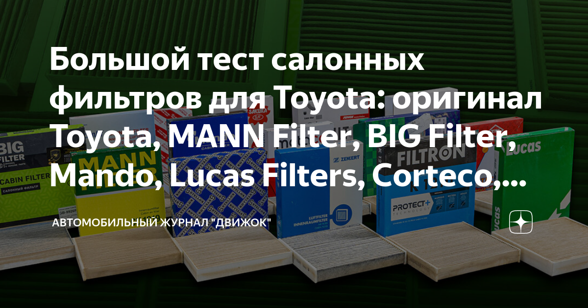 Большой тест салонных фильтров для Toyota: оригинал Toyota, MANN Filter ...