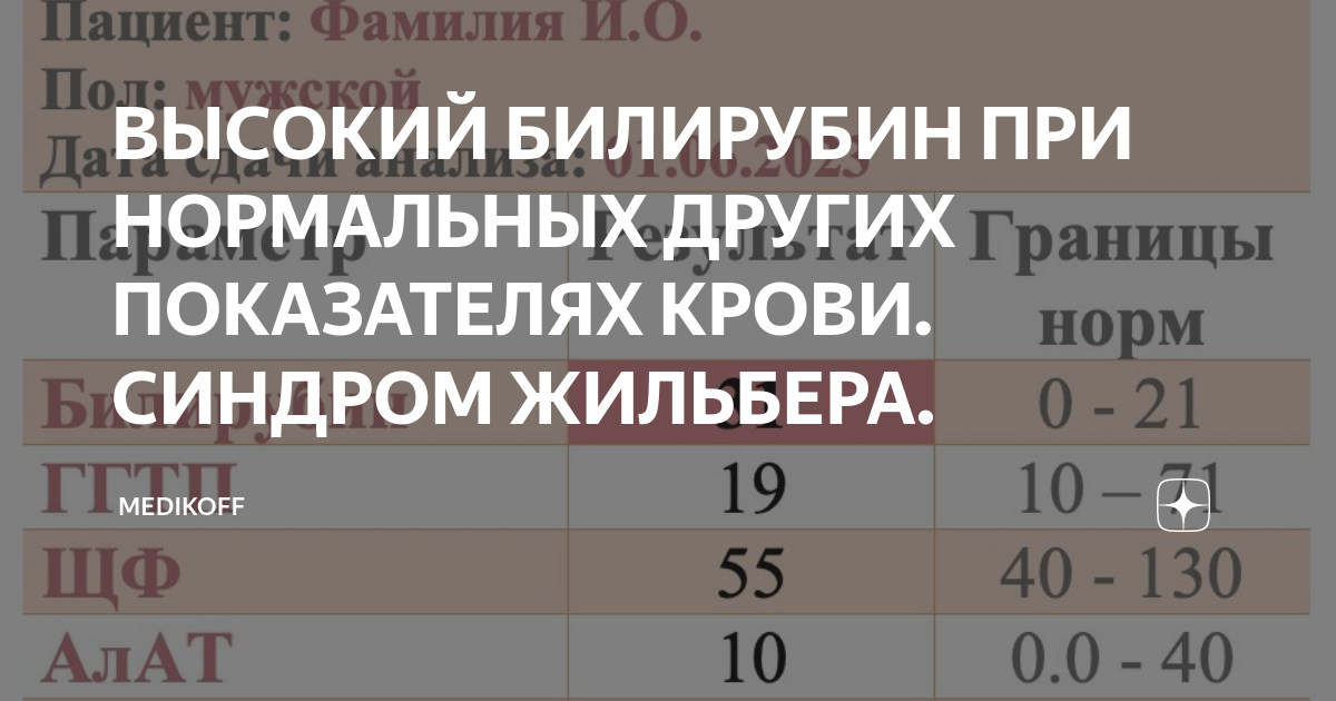 ВЫСОКИЙ БИЛИРУБИН ПРИ НОРМАЛЬНЫХ ДРУГИХ ПОКАЗАТЕЛЯХ КРОВИ. СИНДРОМ ...