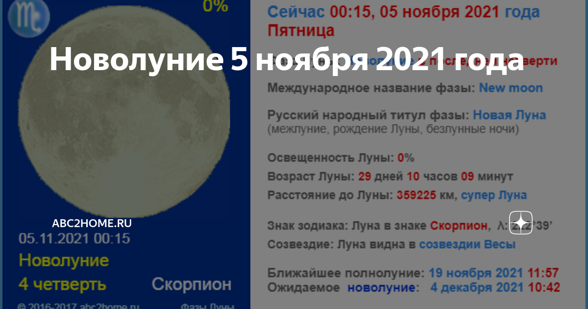 астрологический прогноз. календарь новолуний на 2022. фазы луны. новолуние 2022. с какого числа начинается новолуние.