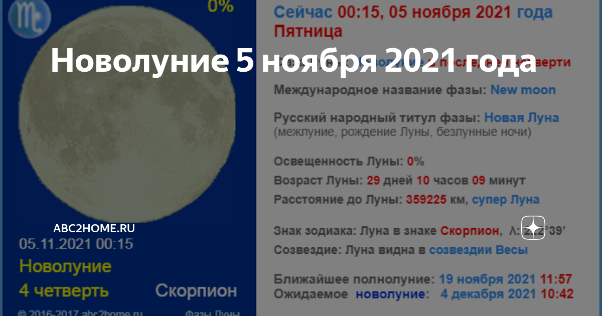 Даты новолуния в 2020. День Луны 20 июля. Новолуние в июле 2021 года. Когда закончится новолуние