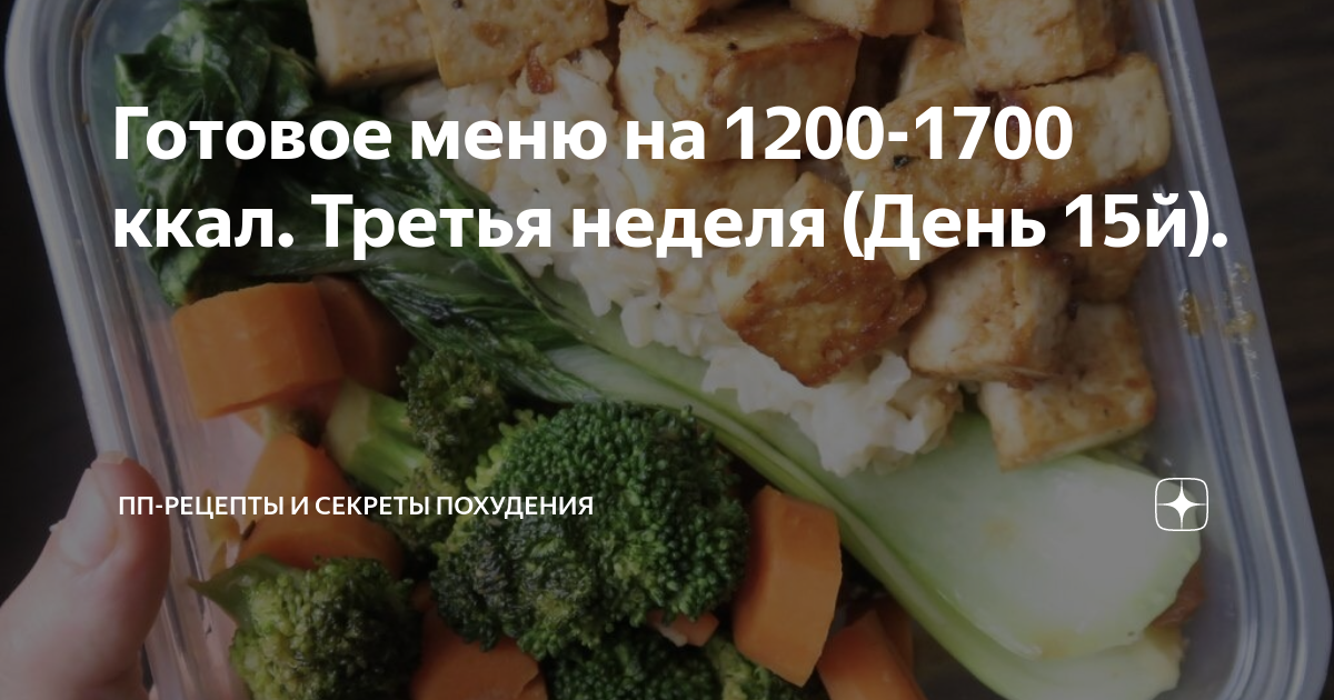 DIET FOOD - доставка правильного питания Киров | VK