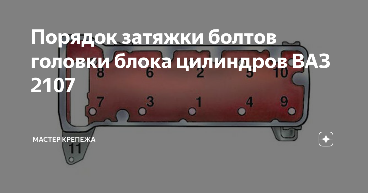 Как правильно затянуть болты ГБЦ на ВАЗ 2106: момент затяжки головки блока