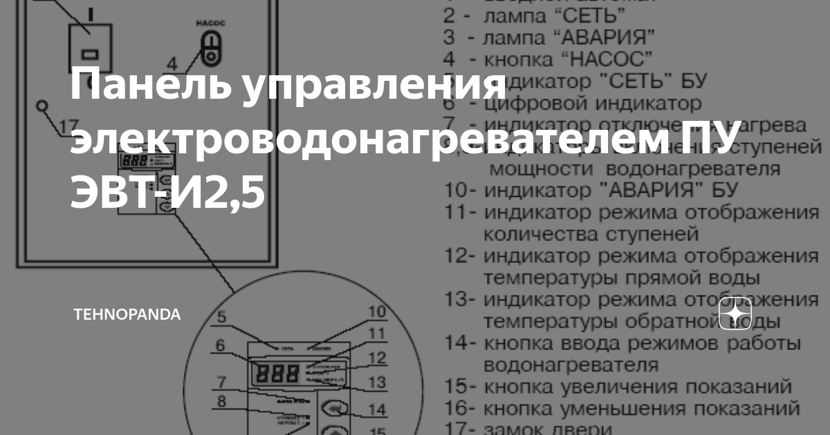 На какой максимальной высоте над уровнем пола согласно правилам устройства электроустановок должны