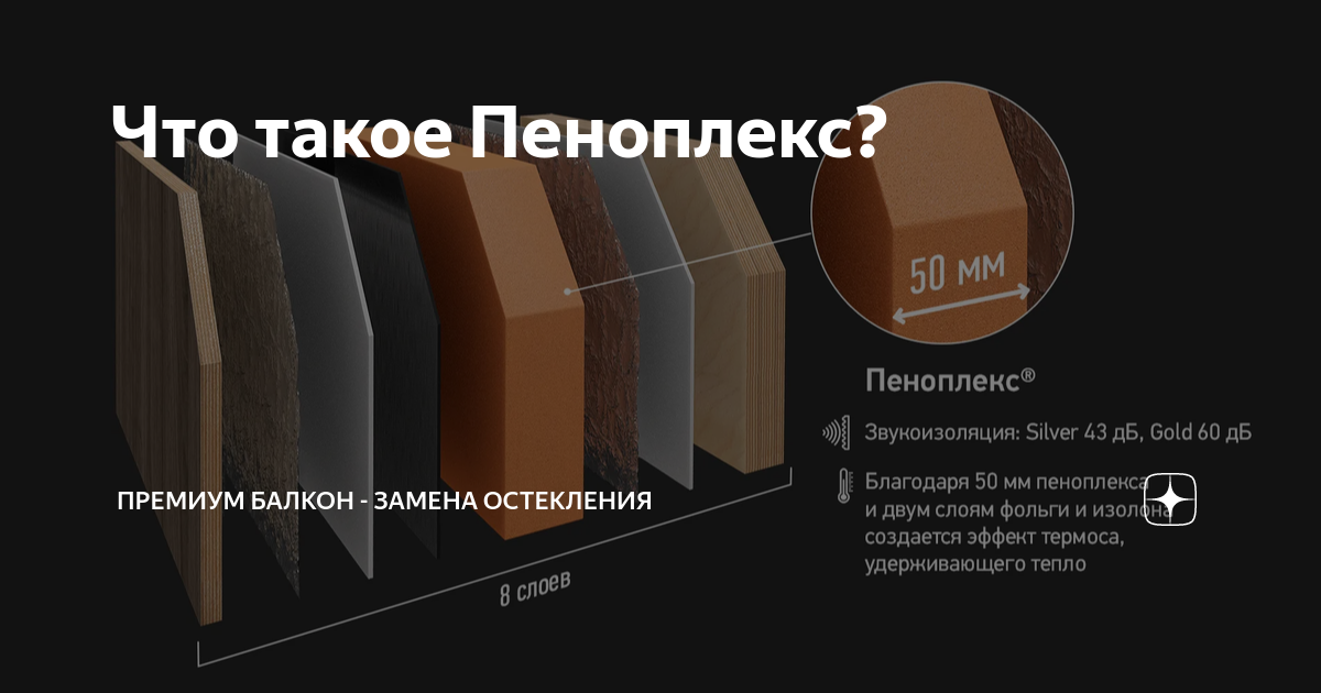Чем можно заменить пеноплекс подешевле Пеноплекс и Техноплекс есть ли разница и что лучше выбрать
