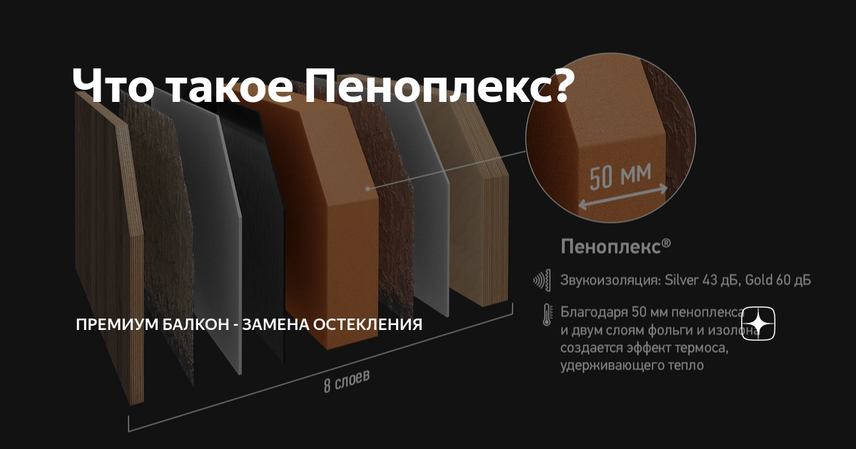 Пеноплекс характеристики как подобрать толщину на потолок