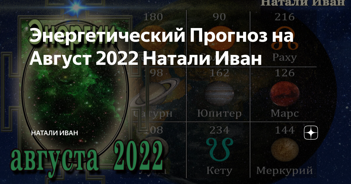 Энергетика августа 2022