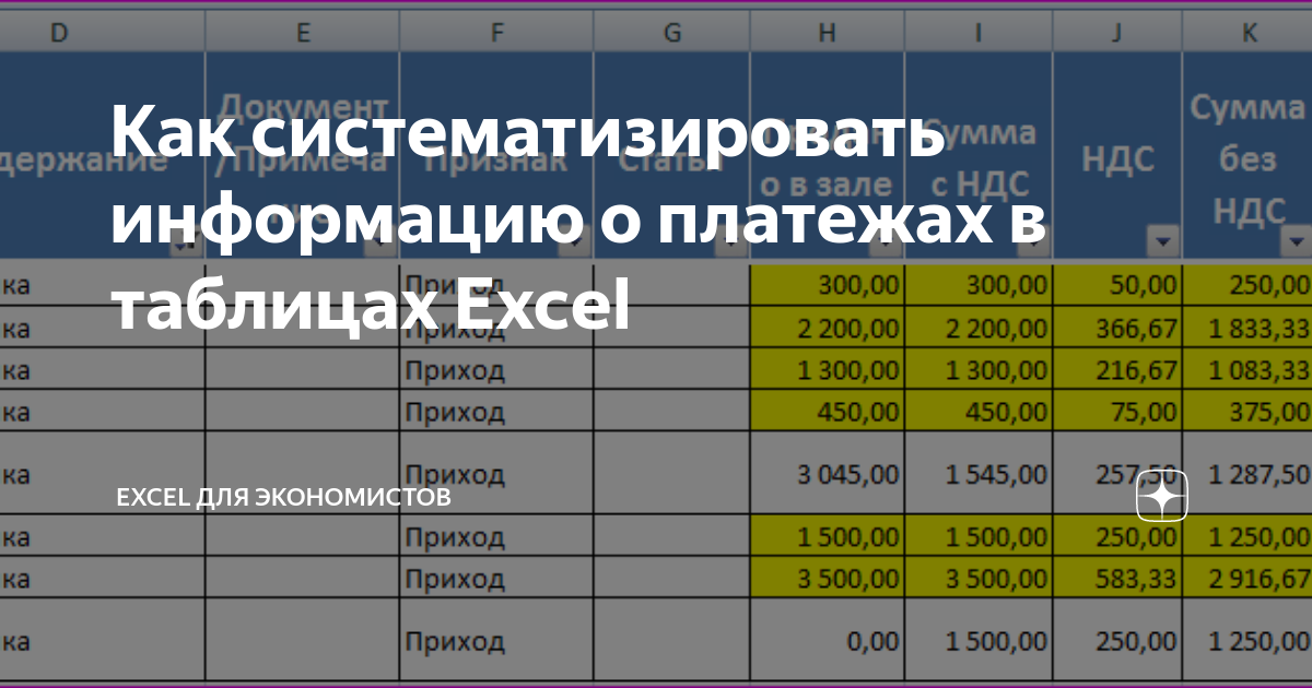 Как систематизировать информацию о платежах в таблицах Excel | Excel ...