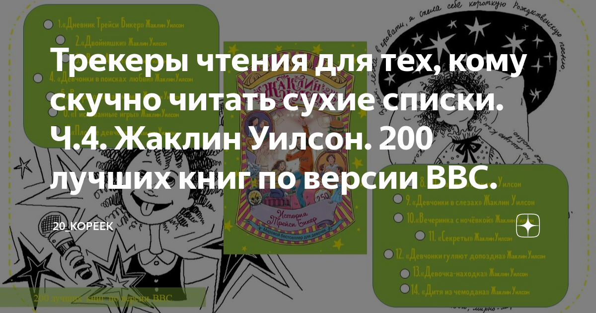 Трекеры Чтения Для Тех, Кому Скучно Читать Сухие Списки. Ч.4.