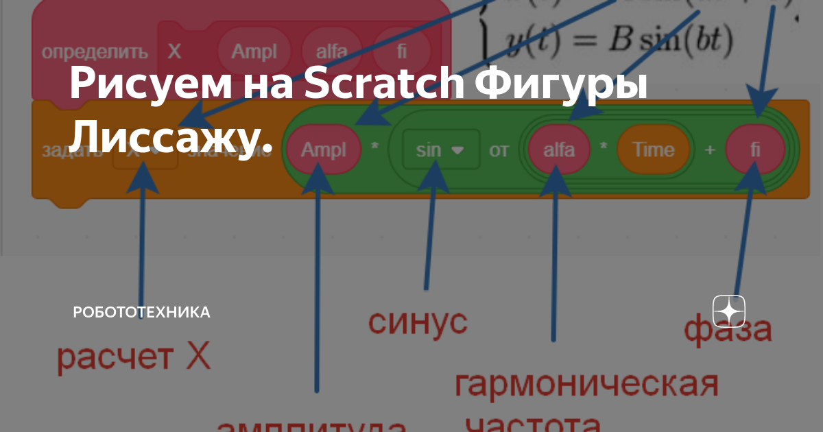 Рисуем на Scratch Фигуры Лиссажу. | Робототехника | Дзен