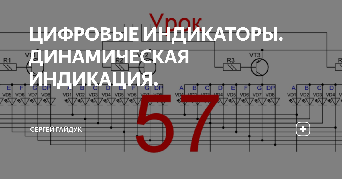ЦИФРОВЫЕ ИНДИКАТОРЫ. ДИНАМИЧЕСКАЯ ИНДИКАЦИЯ. | Сергей Гайдук | Дзен