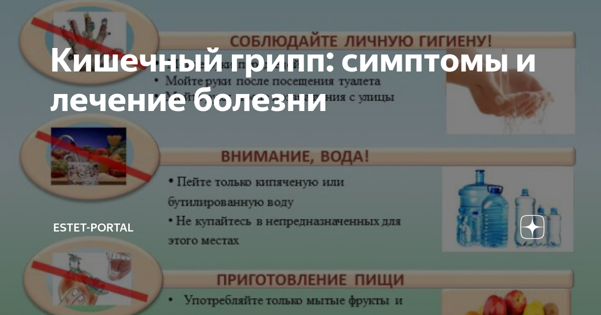 Как и чем лечить бактериальные и вирусные инфекции