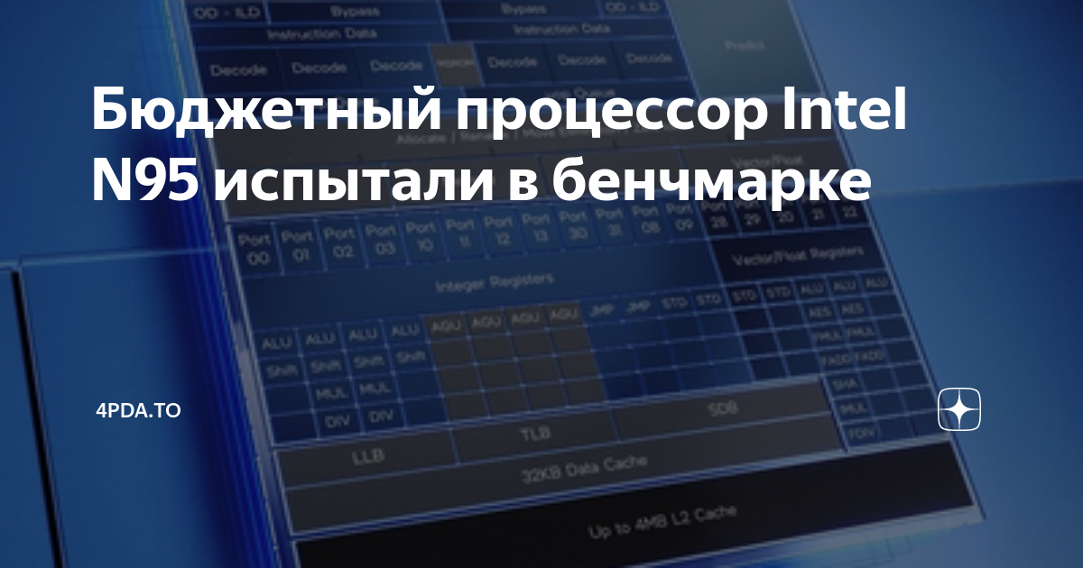 Бюджетный процессор Intel N95 испытали в бенчмарке | 4pda.to | Дзен