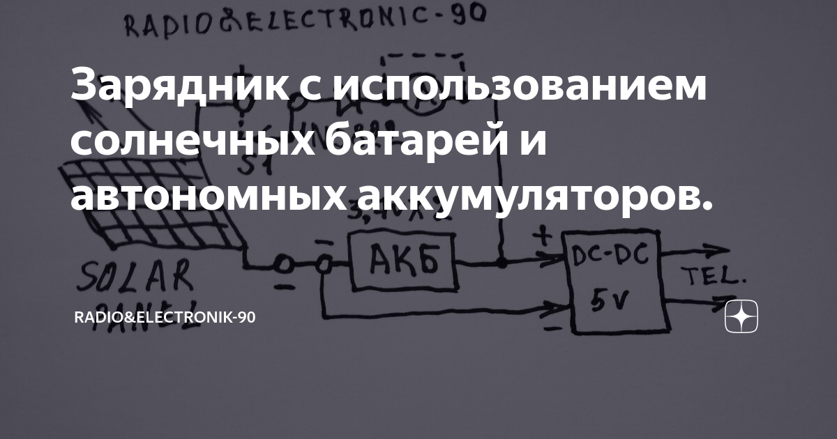 Купить солнечное зарядное устройство в Москве | Зарядное устройство на солнечных батареях недорого