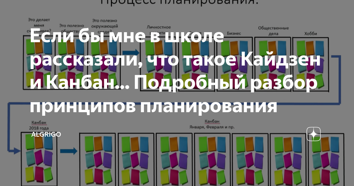 Нефритовая пустошь чертеж комплекта