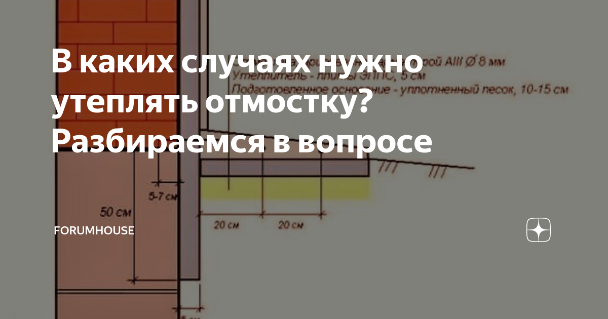 стоит ли утеплять отмостку вокруг дома