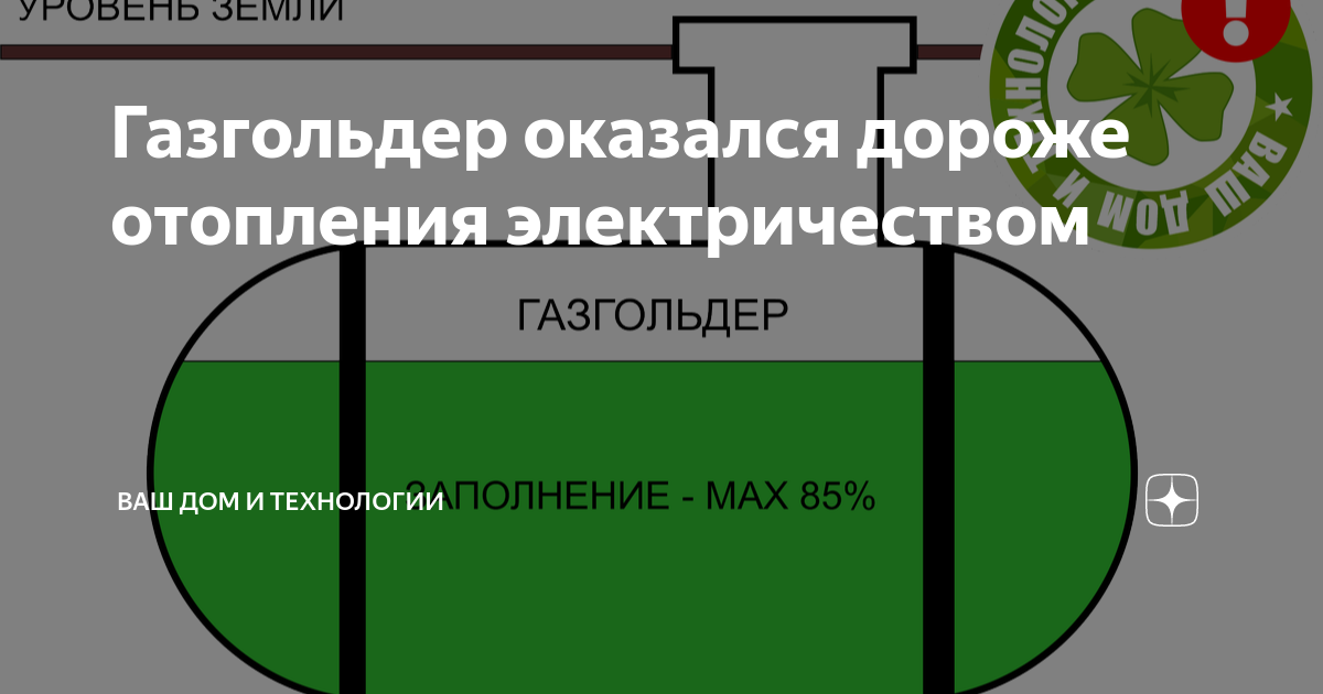 Резервная система отопления загородного дома