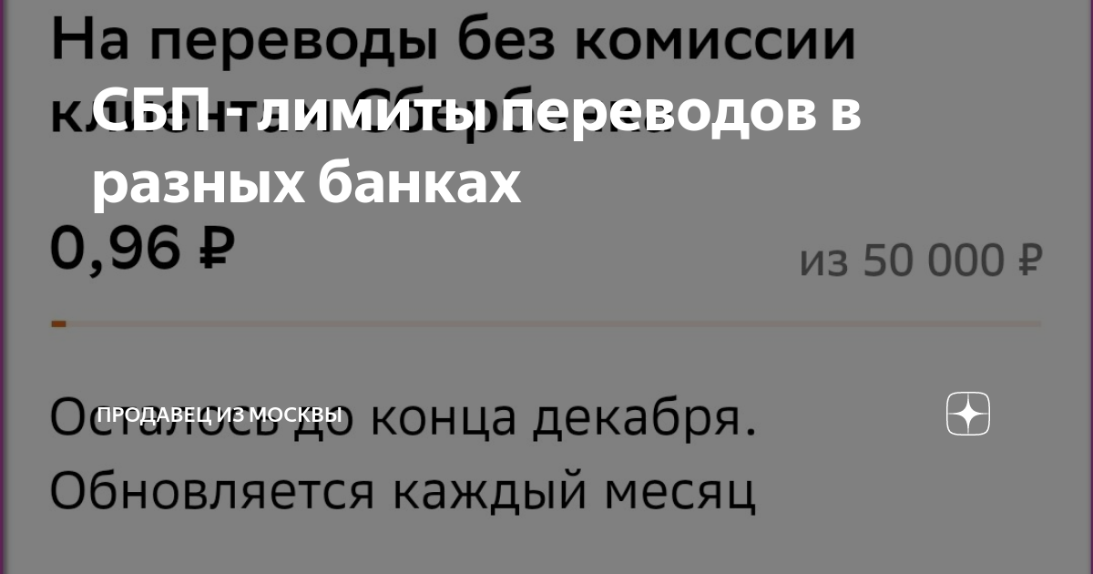 СБП - лимиты переводов в разных банках | Продавец из Москвы | Дзен