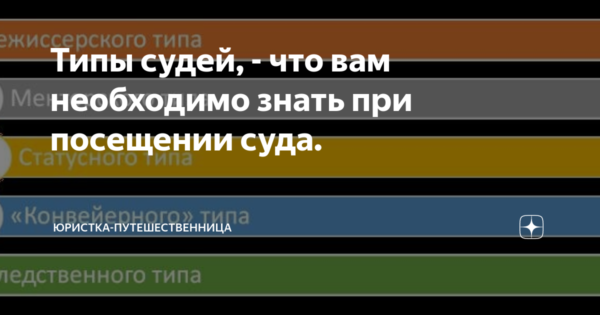 Типы судей, - что вам необходимо знать при посещении суда. | Юристка ...